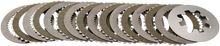 Load image into Gallery viewer, Belt Drives Clutch Kit BDLPCP-0050 - Side View