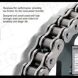 Load image into Gallery viewer, BikeMaster 530Hx100 Chain - Side View