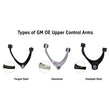 Load image into Gallery viewer, Bilstein 07-16 Chevy Silverado 1500/GMC Sierra 1500 B8 Front Upper Control Arm Kit - Back View