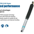 Load image into Gallery viewer, Bilstein 5100 Series 00-05 Ford Excursion Rear 46mm Monotube Shock Absorber - Main Product View