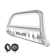 Load image into Gallery viewer, Black Horse Off Road Stainless Steel Stainless Steel Skid Plate BBTY918-SP-PLFB