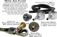 Load image into Gallery viewer, Boom Box Air Cleaner Kit - Clear Cover - Back View