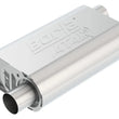 Load image into Gallery viewer, Borla CrateMuffler Stock SBC 283/327/350 ATAK 2.25in Offset/Offset 14inx4.35inx9in Oval Muffler - Main Product View