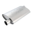 Load image into Gallery viewer, Borla Pro-XS 2.25in Tubing 14in x 4in x 9.5in Oval Offset/Offset Muffler - Side View