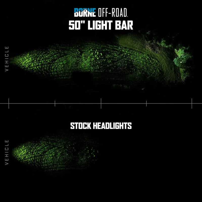 Borne Off-Road 21+ Direct Fit Bronco Light Bar 50in - Additional View 6