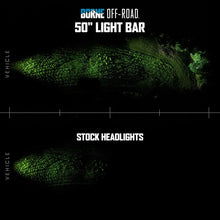 Load image into Gallery viewer, Borne Off-Road 21+ Direct Fit Bronco Light Bar 50in - Additional View 6