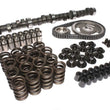 Load image into Gallery viewer, COMP Cams BBM Camshaft K-Kit 279TH7 K21-600-5