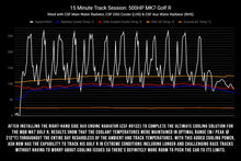 Load image into Gallery viewer, CSF 2015+ Volkswagen Golf/GTI (VAG MQB) Triple-Pass Radiator - Additional View 9