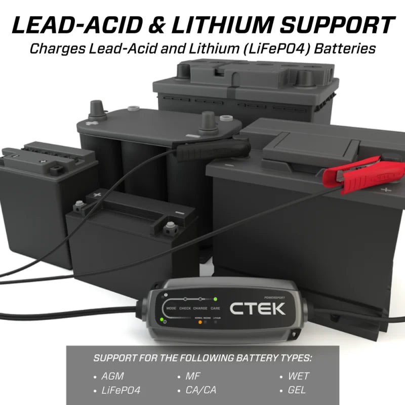 CTEK Battery Charger - CT5 Powersport - 2.3A - Installation View