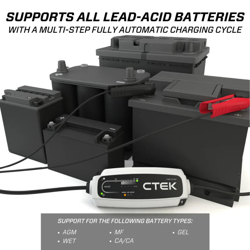 CTEK Battery Charger - CT5 Time To Go - 4.3A - Installation View