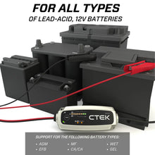 Load image into Gallery viewer, CTEK Battery Charger - MXS 5.0 4.3 Amp 12 Volt - Installation View