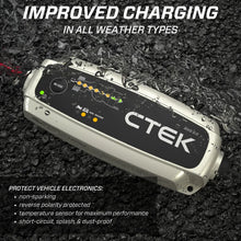 Load image into Gallery viewer, CTEK Battery Charger - MXS 5.0 4.3 Amp 12 Volt - Additional View 7
