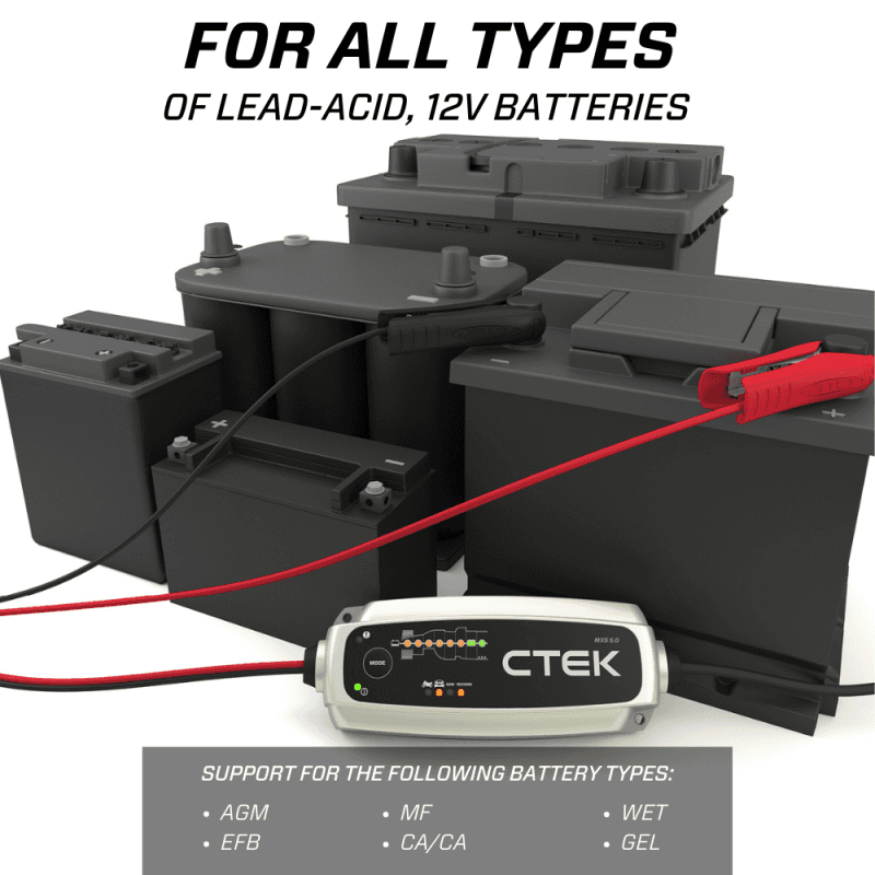 Tomioka Racing TR-B1700R 17 lbs Right-Side Positive Street Use Race Use Track Use Universal Fit Performance AGM Light-Weight Battery with Battery Tender (Optional)