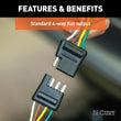 Load image into Gallery viewer, CURT 4-Way Flat Connector Plug &amp; Socket with 12" Wires Each &amp; Hardware (Packaged) 58344 - Installation View