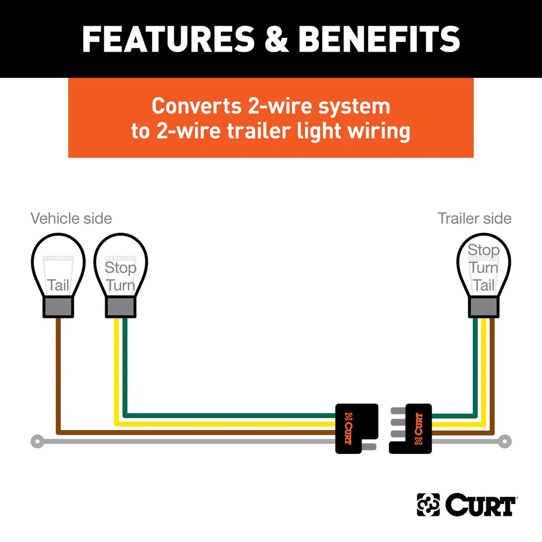 CURT 56236 Multi-Function Splice-in Tail Light Converter, 4-Pin Wiring Harness fits BMW / Cadillac - Additional View 5