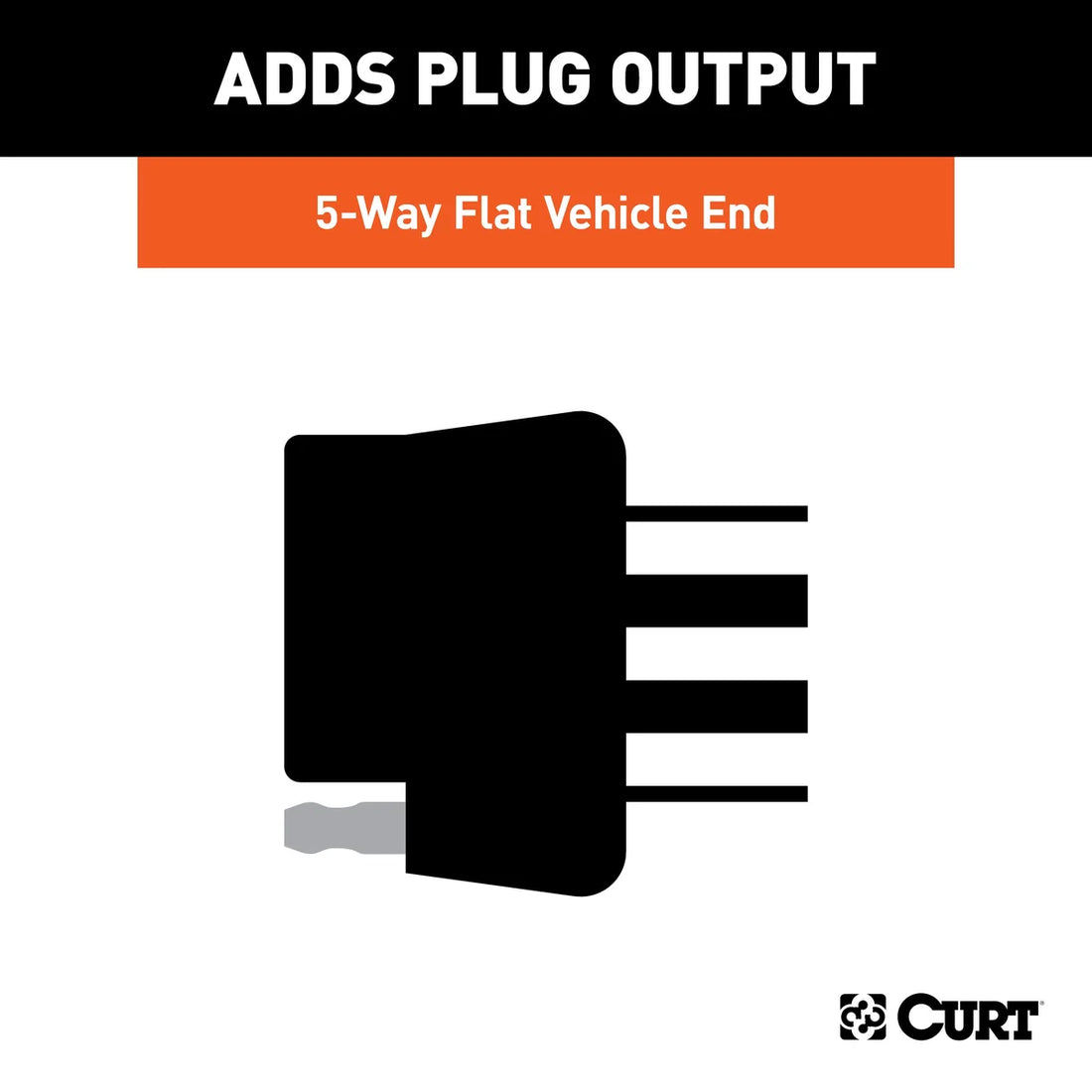 CURT 56584 Replacement Vehicle-Side Custom USCAR 5-Pin Trailer Wiring Harness 56584 fits 1997-2022, 2024 Audi / Buick / Ca...