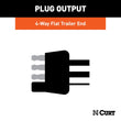 Load image into Gallery viewer, CURT Custom Wiring, 4-Way Flat Output, OEM Tow Package Required 56503 fits 2023 Ford Escape - Additional View 5