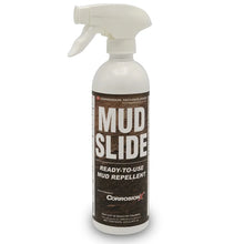 Load image into Gallery viewer, Corrosion Technologies Mud Slide 16oz Trigger Spray CNX36102