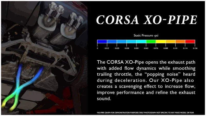 Corsa 2006-2011 Chevrolet Corvette C6 Z06 7.0L V8 XO Pipe Exhaust - Detail View