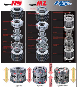 Cusco LSD Type-RS 1.5-Way (1&1.5 Way) Rear 6MT Only fits 2015-2024 Subaru WRX