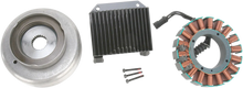 Load image into Gallery viewer, Cycle Electric 3-Phase Charging Kit - Harley Davidson CE-85T - Main Product View