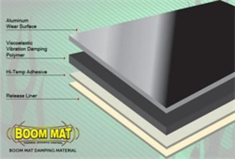 DEI Boom Mat Damping Material - 12in x 12-1/2in (2mm) - 2.1 sq ft - 2 Sheets - Additional View 7