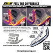 Load image into Gallery viewer, DEI Exhaust Heat Shield Liner FXST/FLST - Back View