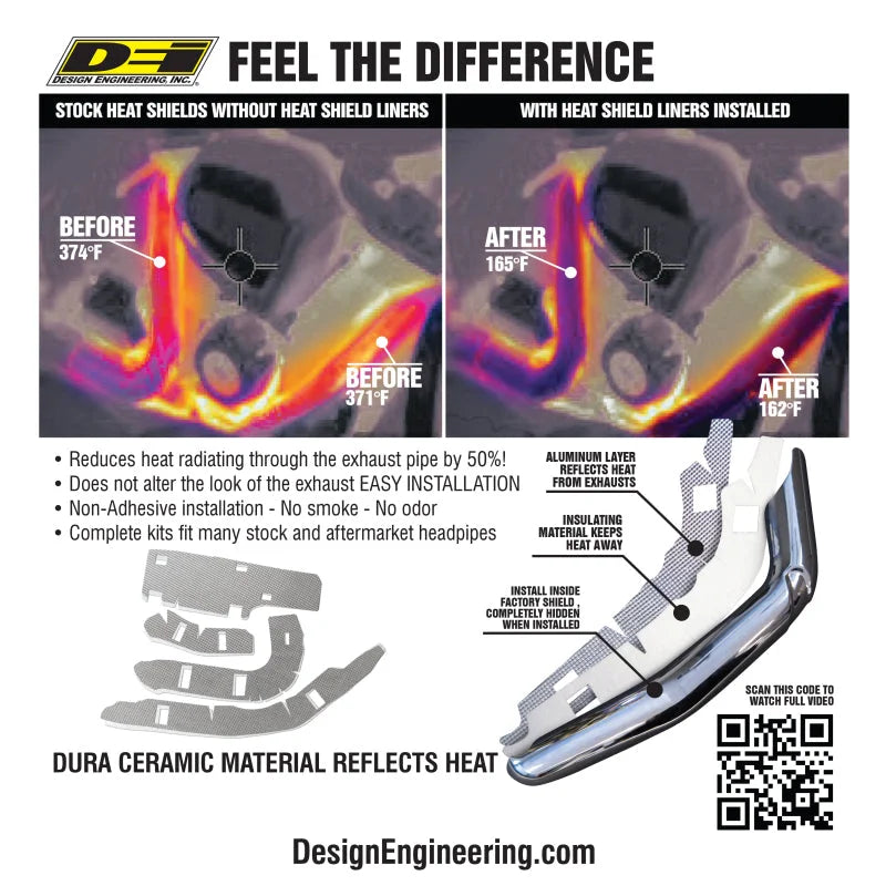 DEI Exhaust Heat Shield Liner HD FLH/T/R - Installation View