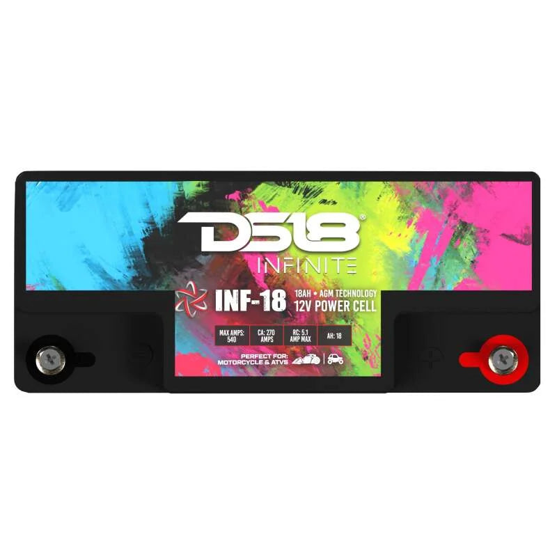 DS18 750 Watts 18 AH Infinite AGM Power Cell Battery - Installation View