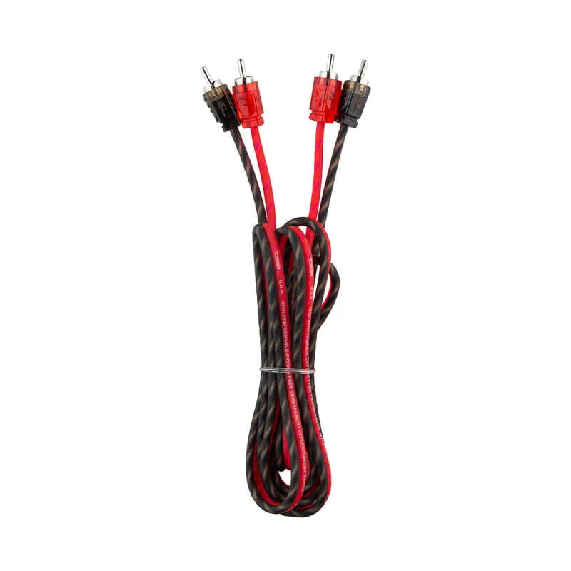 DS18 Level 1 RCA Wire 6-Feet - Back View