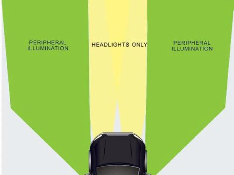 DV8 Offroad 07-18 Jeep Wrangler JK LED Mirror Housing w/ Turn Signal Option - Additional View 7