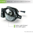 Load image into Gallery viewer, DV8 Offroad 18+ Jeep JL/ Gladiator LED Fog Lights - Additional View 5