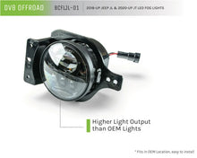 Load image into Gallery viewer, DV8 Offroad 18+ Jeep JL/ Gladiator LED Fog Lights - Additional View 5