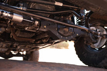 Load image into Gallery viewer, DV8 Offroad 2018+ Jeep Wrangler JL Front Diff Skid Plate for Dana 44 - Back View