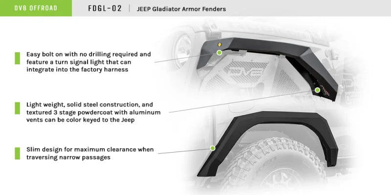 DV8 Offroad 2019+ Jeep Gladiator Armor Fenders - Additional View 12