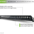 Load image into Gallery viewer, DV8 Offroad 20in Elite Series Light Bar 105W LED - Single Row - Additional View 7