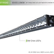 Load image into Gallery viewer, DV8 Offroad 40in Light Bar Slim 190W Spot 5W CREE LED - Black - Back View