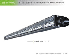 Load image into Gallery viewer, DV8 Offroad 40in Light Bar Slim 190W Spot 5W CREE LED - Black - Back View