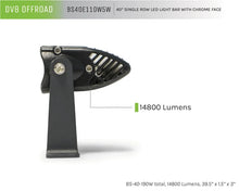 Load image into Gallery viewer, DV8 Offroad 40in Light Bar Slim 190W Spot 5W CREE LED - Black - Installation View