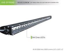 Load image into Gallery viewer, DV8 Offroad 50in Light Bar Slim 250W Spot 5W CREE LED - Black - Installation View