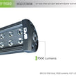 Load image into Gallery viewer, DV8 Offroad BRS Pro Series 12in Light Bar 72W Flood/Spot 3W LED - Black - Installation View
