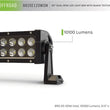 Load image into Gallery viewer, DV8 Offroad BRS Pro Series 20in Light Bar 120W Flood/Spot 3W LED - Black - Additional View 8