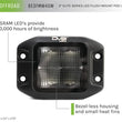 Load image into Gallery viewer, DV8 Offroad Elite Series 3in Cube LED Light 40W Spot 3W LED - Back View