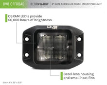 Load image into Gallery viewer, DV8 Offroad Elite Series 3in Cube LED Light 40W Spot 3W LED - Back View