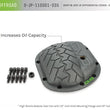 Load image into Gallery viewer, DV8 Offroad HD Dana 35 Diff Cover Cast Iron Gray Powdercoat - Back View