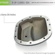 Load image into Gallery viewer, DV8 Offroad HD Dana 35 Diff Cover Cast Iron Gray Powdercoat - Installation View