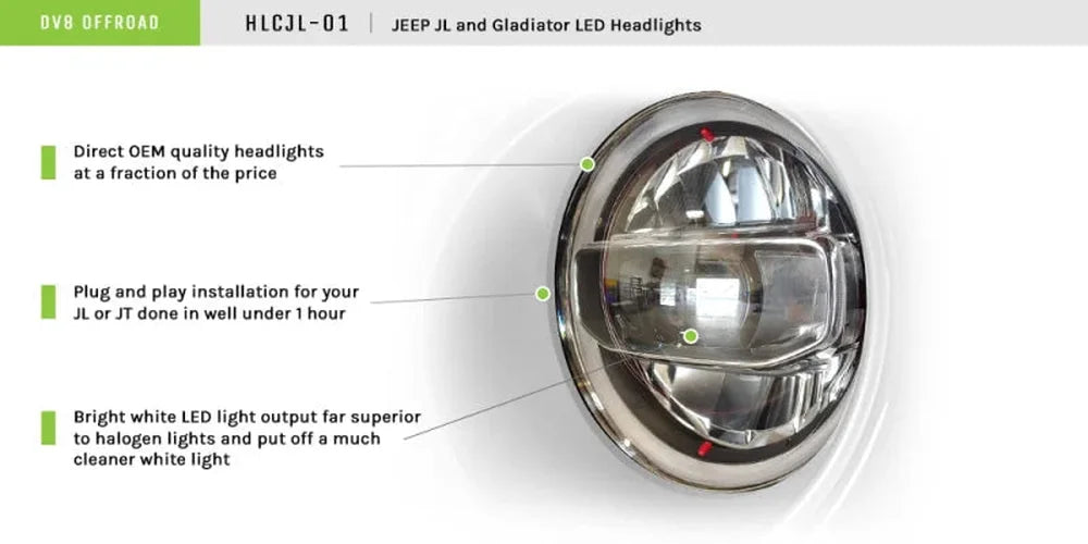 DV8 Offroad 2018+ Jeep Wrangler JL/Gladiator LED Projector Headlights - Additional View 15
