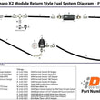 Load image into Gallery viewer, DeatschWerks 16-19 Cadillac CTS-V X2 Series Pump Module -8AN Feed w/ -6AN Return PTFE Plumbing Kit - Side View