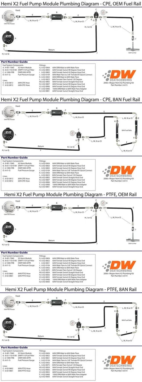 DeatschWerks 2006+ Hemi X2 Series Pump Module -8AN Feed w/ -6AN Return PTFE Plumbing Kit - Side View