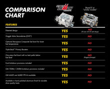 Load image into Gallery viewer, Demon Fuel Systems 625 CFM - Street Demon - Vacuum Secondaries - Shiny - Gasoline fits Demon - Comparison View